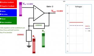 Positive and Negative Feedback - Op-Amp Example