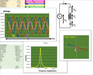 RLC Resonant Circuit simulation screenshots