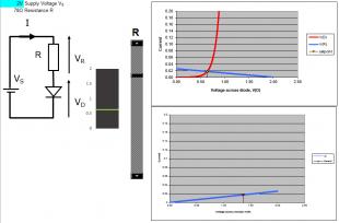 Diodes diagram