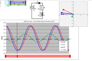 LR circuit, with phasor diagram