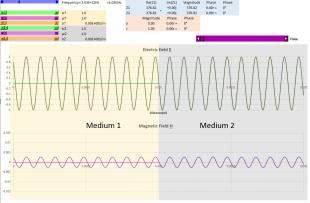 Planewaves in Continuous Media simulation screenshot