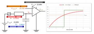 RC Delay - Use as a "Timer"