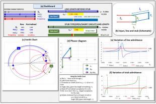 Stub matching - simulation