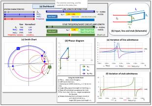 Stub matching tool dashboard