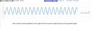 Transmission Line simulation screenshot